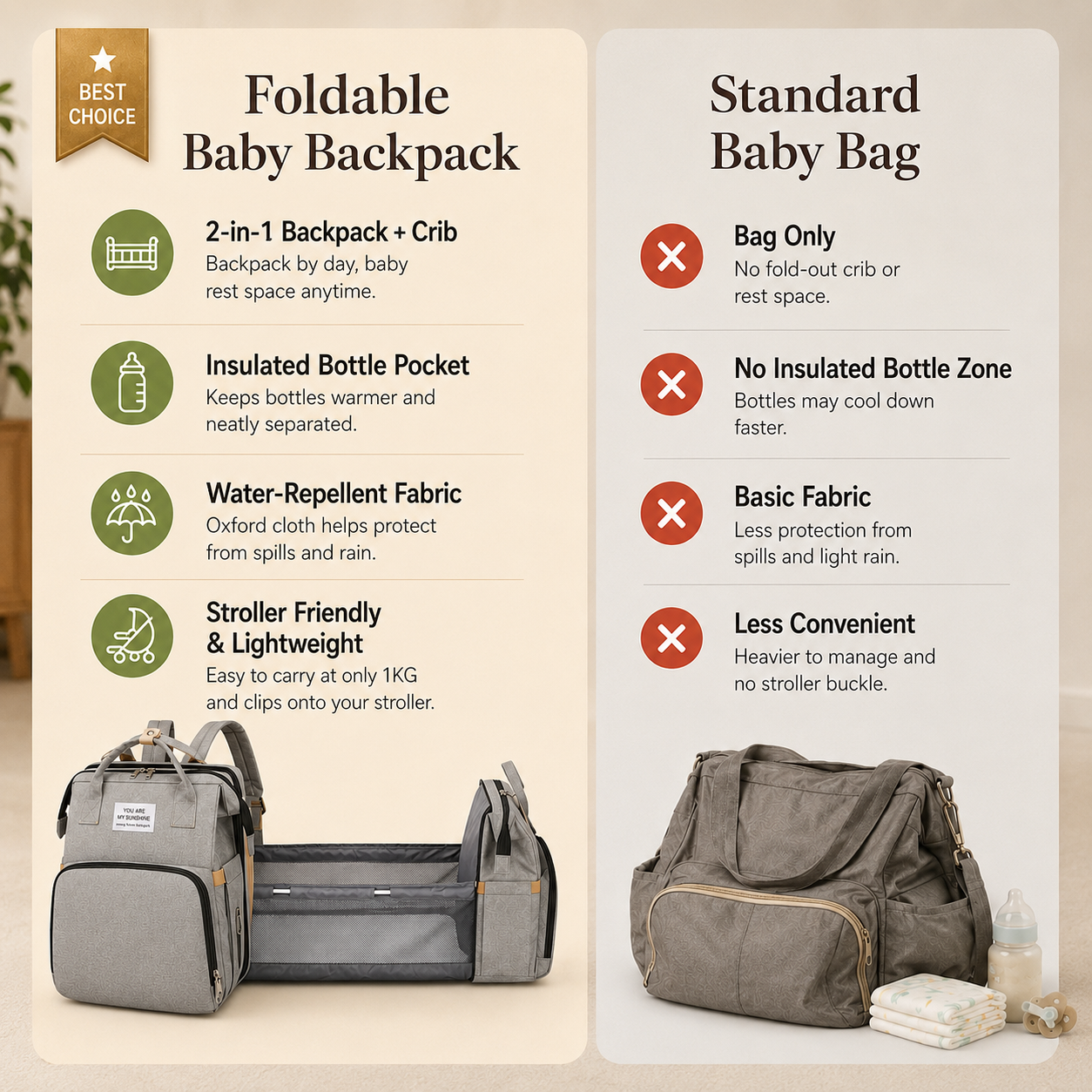 Bloomi Foldable Baby Bag